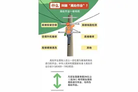 高温天气，尤其要系紧高空作业的"安全绳"|荔枝时评图片