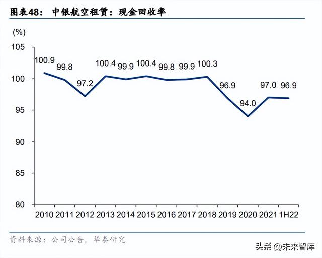 ��Ԫ������ҵ��������Ȳ��ԣ��߳��ȵף��ڲ������޸�