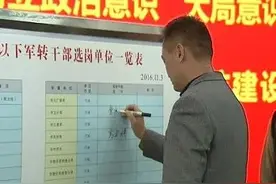 我的处长竟然是我的高中同学图片