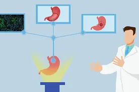 吃“四联药”，10天根除幽门螺杆菌，真假？小哥阐述用药亲身经历图片