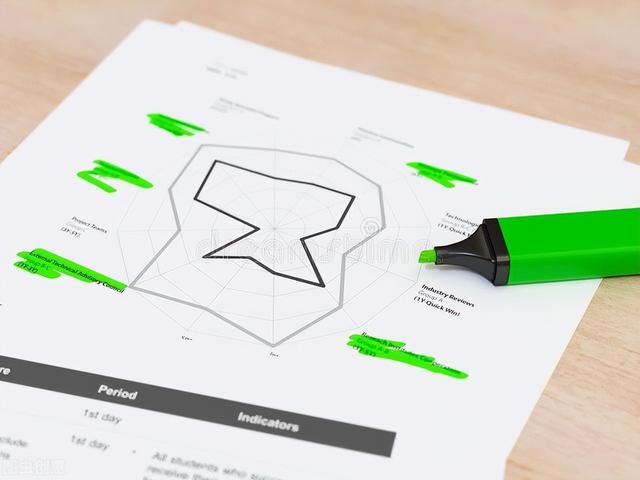 什么样的网站建设服务,才是更好的?