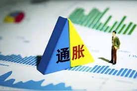 全球通胀之下中国钢材市场将会如何？图片