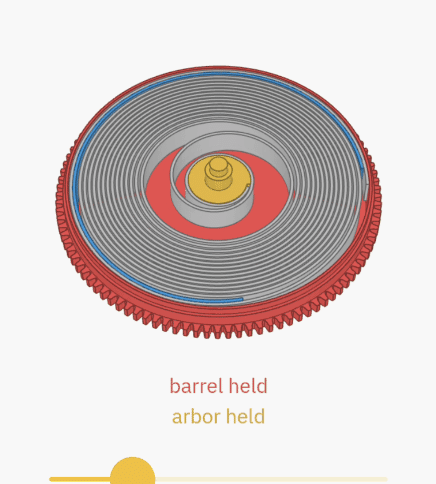 ��е����������110�Ŷ�̬��ʾͼ�����������е�����ڲ�����