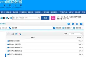 90后的父母是什么样的人？（一）图片