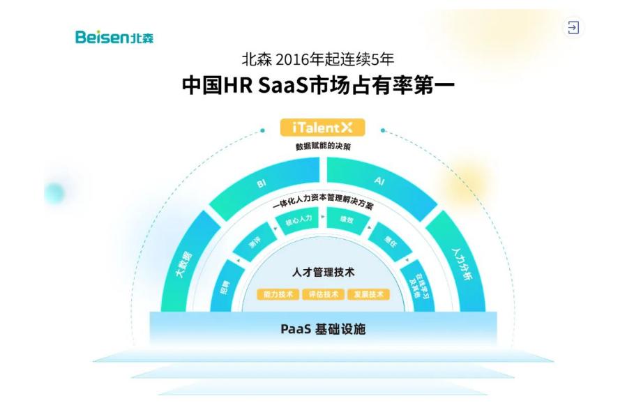 业务部门眼中的BP刺客,到底指什么?插图3 业务部门眼中的BP刺客,到底指什么?