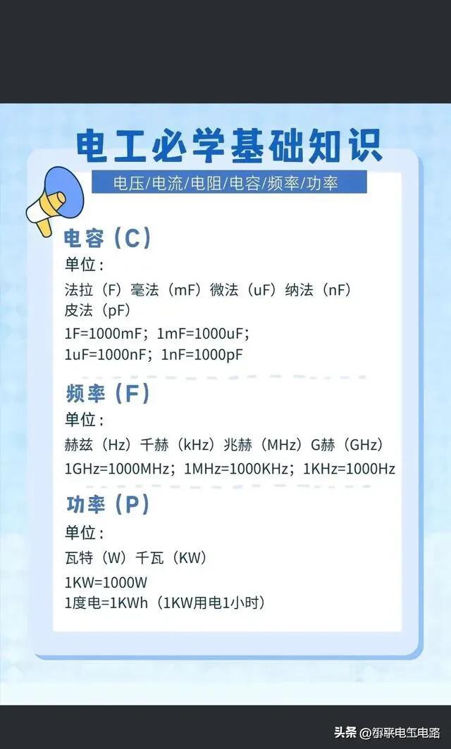 学习电工技术，工资待遇翻一翻。