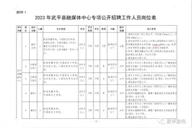 招5人！编内！武平县融媒体中心专项公开招聘工作人员~图片