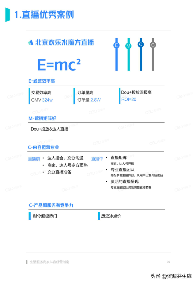 2022����������̼Ҷ�����Ӫ�ֲᣨ������ϵ+Ӫ������+���㰸����