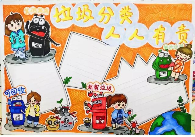 2022最新垃圾分类手抄报+环保儿童画，60副经典收藏版