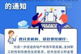 山东1市调整公积金政策！提高贷款最高额度等图片