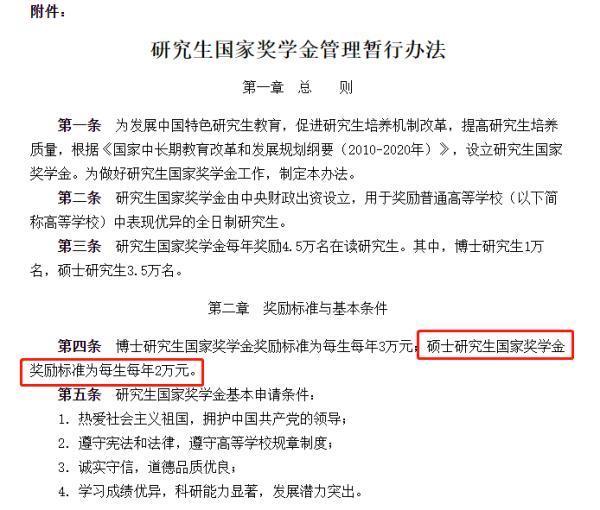 研究生上岸就拿钱？安家费最高给到了200万，令人瞠目结舌