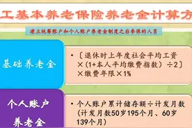 养老金正确计算的方式，看看你退休每月能领取多少养老金？图片