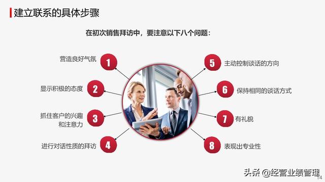 ���ۼ�����ѵ