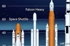 星舰首飞采用甲烷燃料为何成为人类未来希望能源？还能在火星制造图片