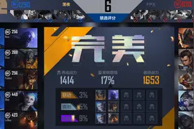 TES主教练bsyy暂别赛场，聊聊LPL的赛训体系：粉丝不应该指手画脚图片