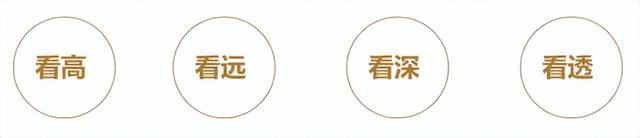 什么是品牌全案策划?品牌全案策划包含哪些内容?