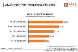 移动端FPS陷“流动性危机”，《暗区突围》能否化解这一难题？图片