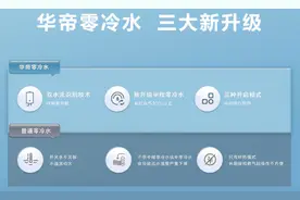 解析华帝热水器多项“硬科技”：零冷水、分人浴、恒温舱、瀑布浴图片