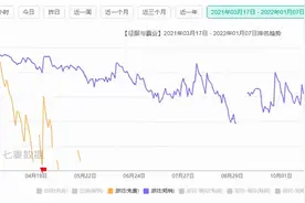 腾讯收购乐动卓越；《PUBG:M》外挂案被判赔1000万美元图片