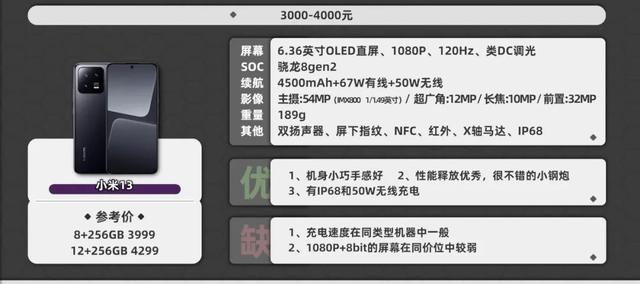 ���ˣ�����Ҫ���ֻ��Ƽ�