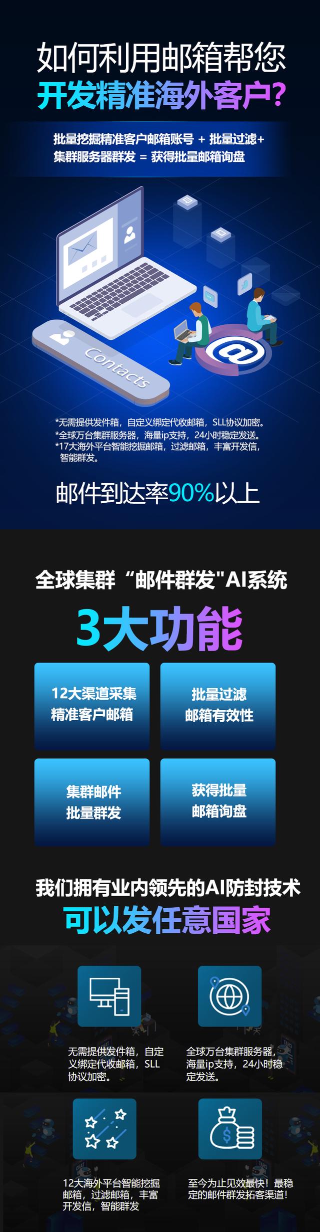 ����Ʒ�ʼ�Ӫ��ϵͳ���������Ч��