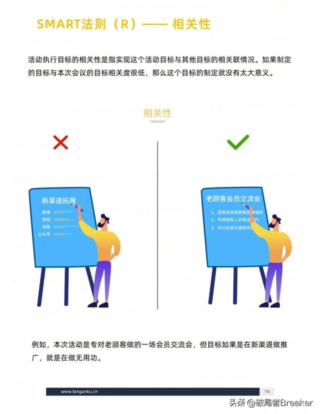 ��ѧ���õ�ģ�壺�ִ�У�˼άƪ��