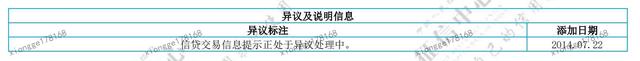 征信显示逾期是啥样的，征信显示逾期是啥样的记录 配图21