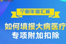 手把手教你：个税年度汇算如何填报大病医疗专项附加扣除图片