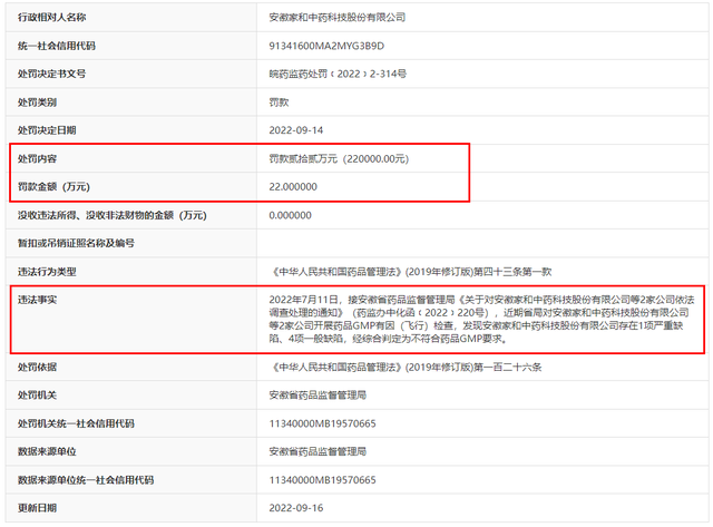 维康药业问题供应商疑“换壳”续缘，募投项目开工时间众说纷纭 公司 第4张