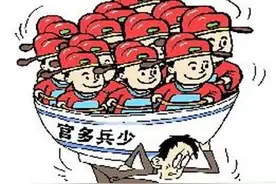 我国靠财政吃饭的人太多了，有8000万，到精简的时候了图片