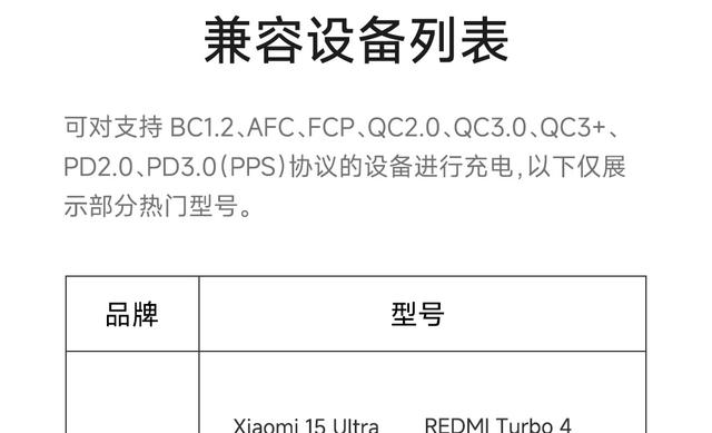 小米推出5000mAh 22.5W自带线超薄充电宝新品：众筹价139元