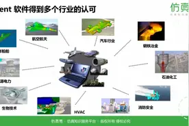 Fluent功能简介以及ANSYS证书问题图片