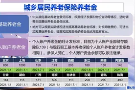 农村一次性补9万元社保，下月开始领养老金，划算吗？是真的吗？图片