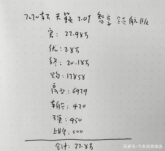 放弃英菲尼迪Q50L提日产天籁，落地价228000元贵吗？看完就明白了