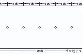 中考体育“三大球”，到底你该选哪个？图片