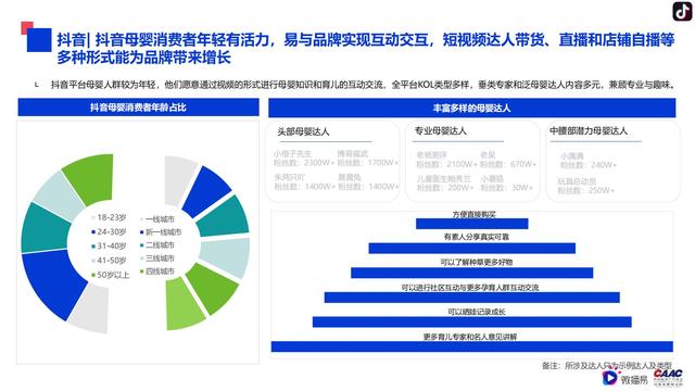 2022ĸӤҵӪ棨76ҳղأ