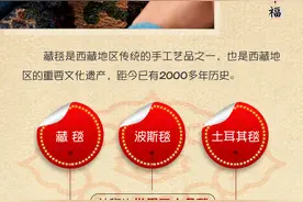 图解｜藏毯-用双手编织幸福图片