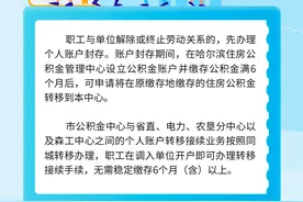 一图读懂 | 如何办理住房公积金异地转移接续业务？图片