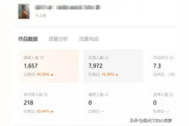 番茄小说多书名测试后的第二天，我的第一本小说狂掉分图片