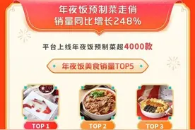 预制菜燃新苗！看巨量引擎如何焕新老广味道图片