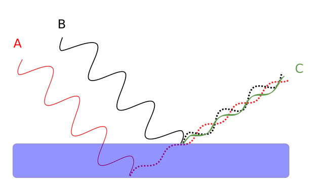奥特曼变身时能量守恒吗？| No.349