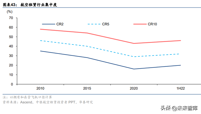 ��Ԫ������ҵ��������Ȳ��ԣ��߳��ȵף��ڲ������޸�