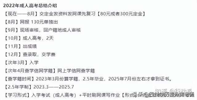 2022年四川成人高考专升本法学专业介绍