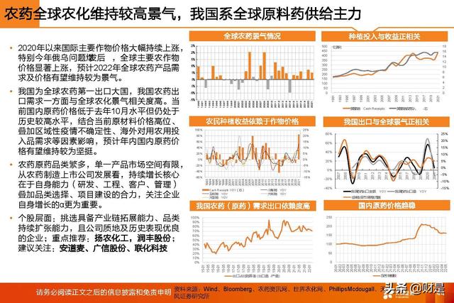 基础化工行业2022年中期策略：守正待时，掘金优质成长