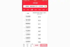 如果你有100万买入银行股，每个月就可以拿到7000元左右的分红图片