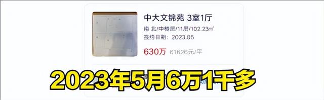 杭州怎么啦？盘点西湖区房价跌幅榜前五小区，第一名跌了58%！