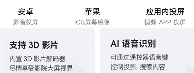 53��ͶӰ�Ǻ��������ٵ����򣬻�����Ǯ��ѡ�����ʺϺ��ӵ�ͶӰ��