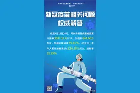 「疫苗接种」荨麻疹、花粉过敏能打新冠病毒疫苗吗？不到18岁能打加强针吗？郑州疾控专家权威解答图片