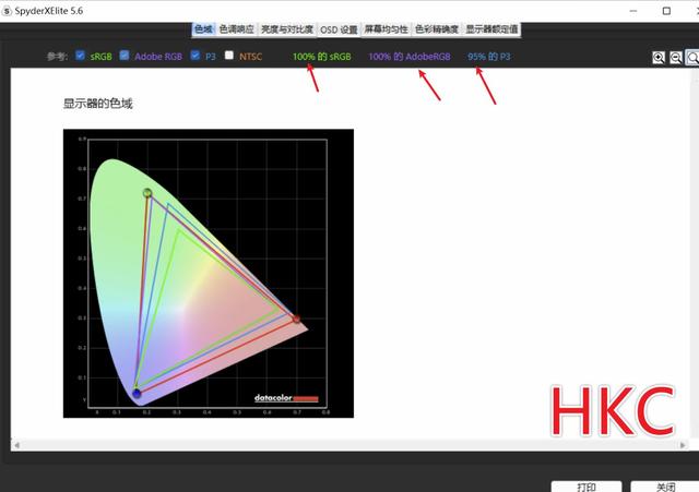 选择困难的看这里，HKC和KTC旗舰MiniLED 4K+144Hz显示器对比评测