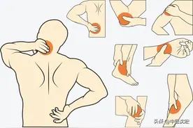 一个中成药，化解一身痛，可治颈肩腰腿关节痛，乳腺增生 角度特别图片